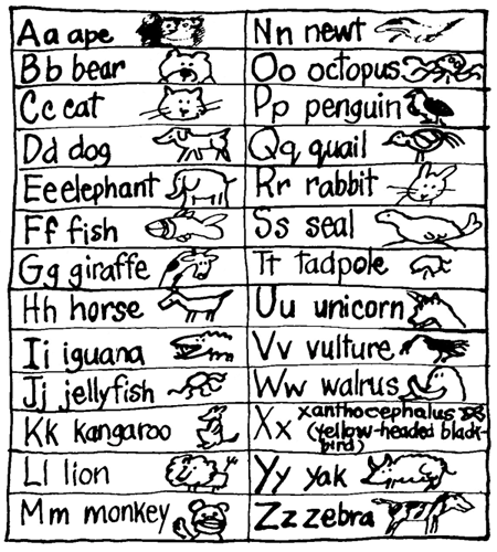 animal alphabet